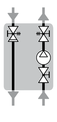 Obsługa