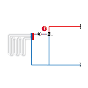 UNDERFLOOR HEATING 11