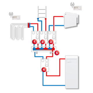 WÄRMEPUMPEN 7