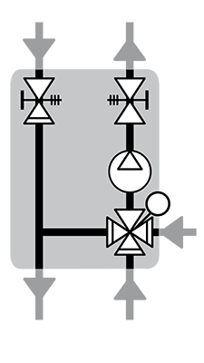 Anwendung