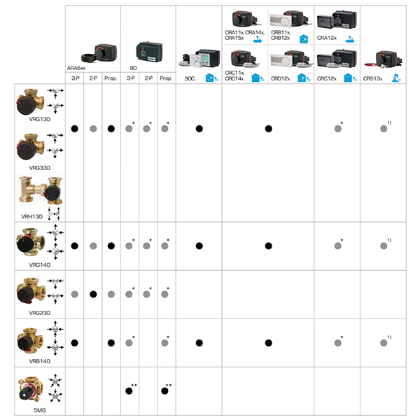 selectionguide_600x600px.jpg