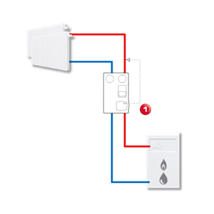 OIL AND GAS 9