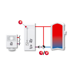 COMBUSTIBLES SOLIDES 2