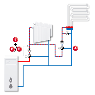 GASÓLEO Y GAS 5