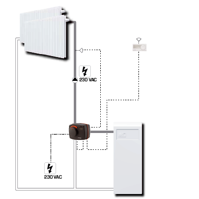 Installation example