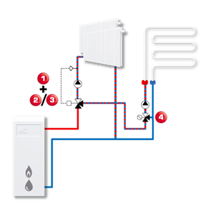 FIOUL ET GAZ 4