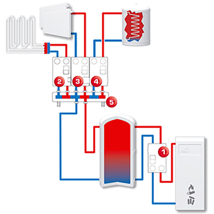 COMBUSTIBLES SOLIDES 11