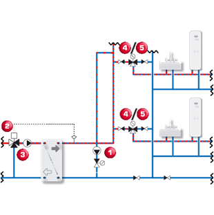 EAU CHAUDE SANITAIRE 13