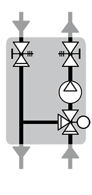 Operation