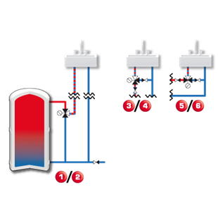 EAU CHAUDE SANITAIRE 2