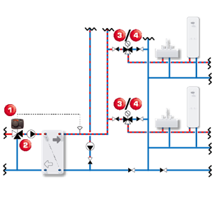 EAU CHAUDE SANITAIRE 8