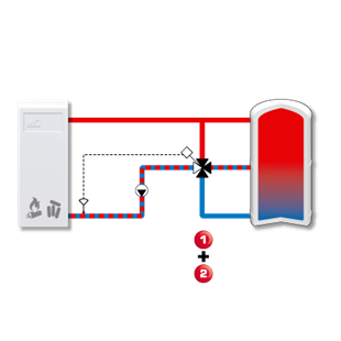 FASTBRÄNSLE 4