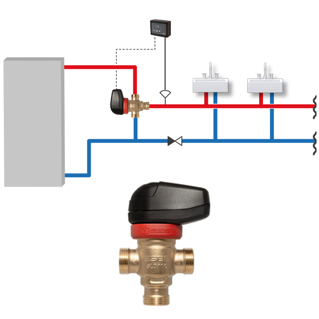 EW104_ESBE_SLD130_application_WorldofESBE_650x650 copy.jpg