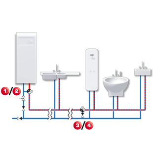 control de termostato para lavabo Prexey Válvula mezcladora termostática lavado temperatura sensible baño 15 mm para baño cocina 3 vías latón macizo 