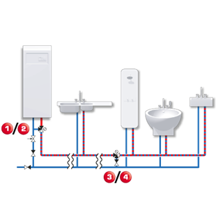 DOMESTIC HOT WATER 3