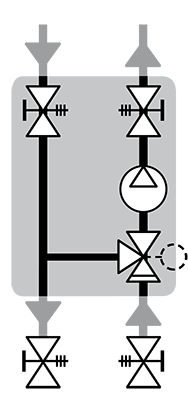 Anwendung