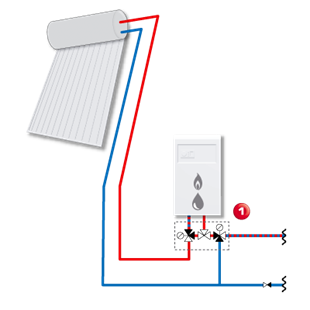 DOMESTIC HOT WATER 6