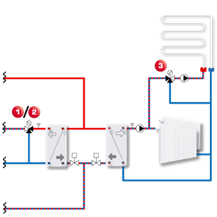 CIEPŁOWNICTWO 2