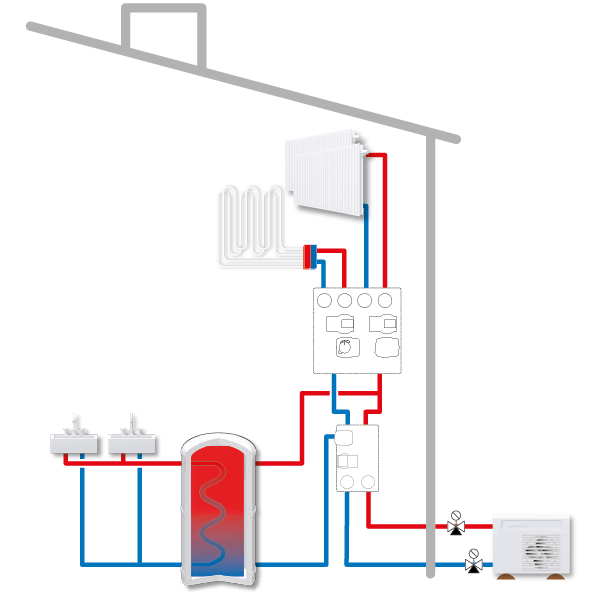 Przykładowe instalacje