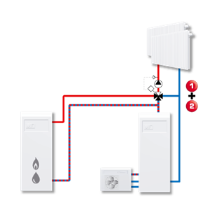 HEAT PUMP 5